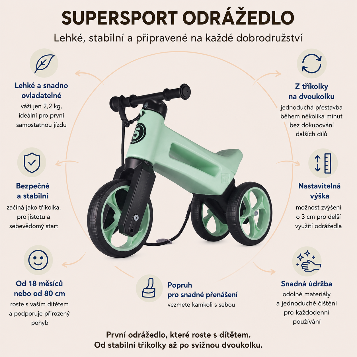 Dětské odrážedlo 2v1 FUNNY WHEELS Rider SuperSport s popruhem